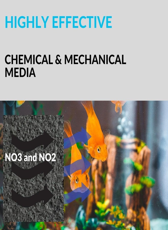 TUNAI SUNSUN Nitrate/Nitrite - SelfCut Media Filter Pad (Pack of 2) | Suitable for HW-303A&B | Removes Nitrates/Nitrites from Aquarium Water | Original from Tunai Store (Light Grey, HW-303A and HW-303B) - Image 4